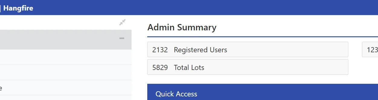 Website Admin Dashboard showing registered user volume
