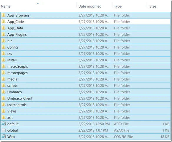 Extracted Umbraco folders